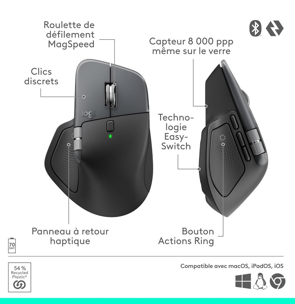 Souris Logitech sans fil et Bluetooth MX Master 4 (910-007562)