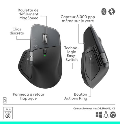 Souris Logitech sans fil et Bluetooth MX Master 4 (910-007562)