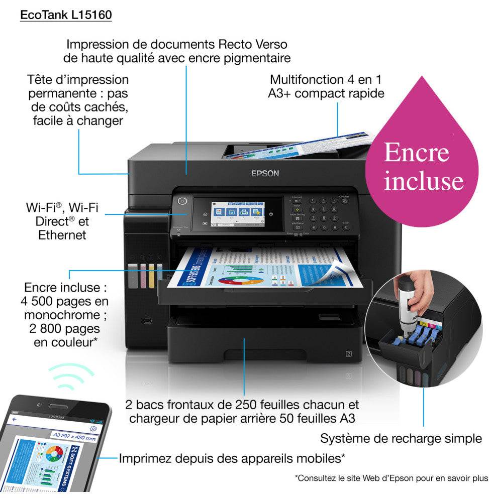 Epson EcoTank L15160 Imprimante A3+ multifonction à réservoirs rechargeables (C11CH71403) - Logically