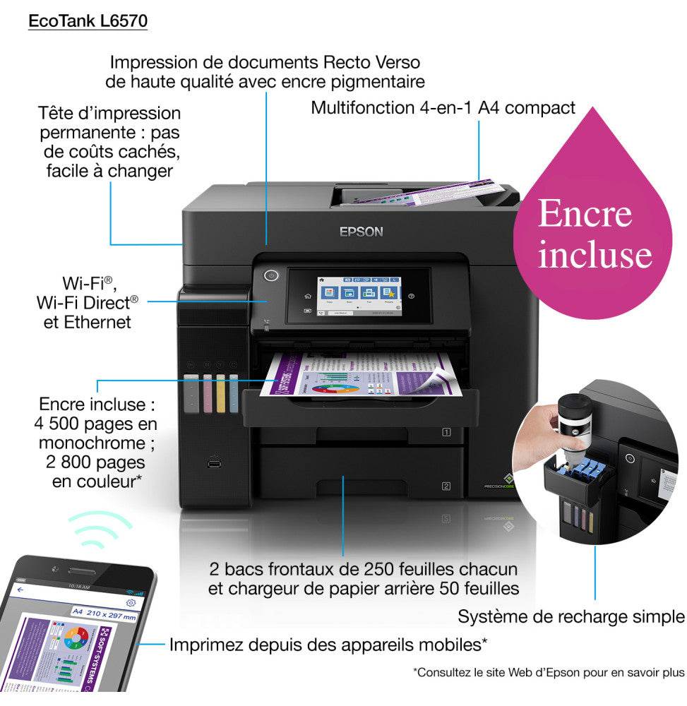Epson EcoTank L6570 Imprimante multifonction à réservoirs rechargeables (C11CJ29403) - Logically